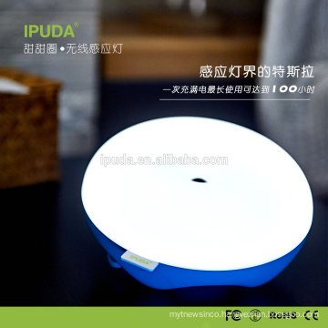 IPUDA Q5 eye protection lamp Motion sense control lamp